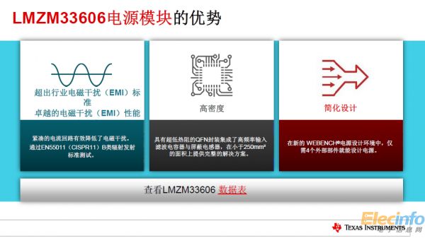 TI全新电源产品树立更小尺寸、更高功率新标准