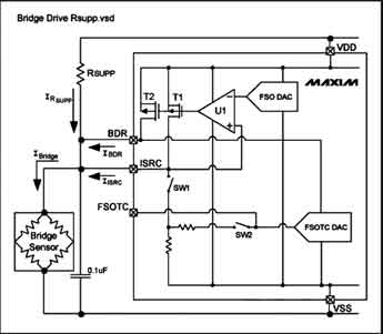 采用信号调理IC驱动应变片电桥传感器