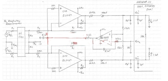 控制差分信号共模电压的直流ADC电路设计
