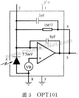光电传感器如何测血压_测心率血压的智能手表_光学血压传感器