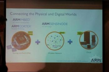 ST正式加入ARM mbed项目助力新一代智能电子