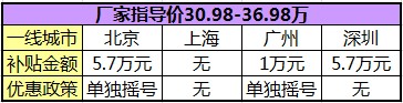 电动6