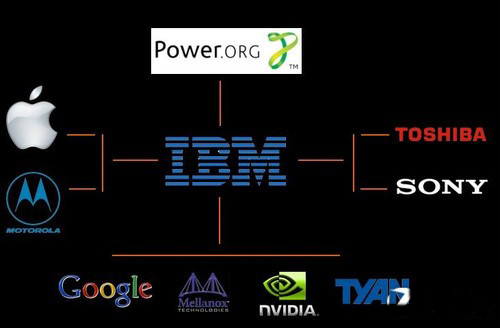 效仿ARM模式 OpenPower联盟决定IBM未来