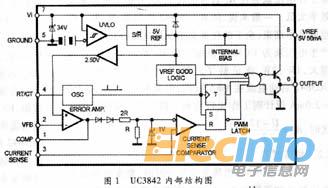 UC3842-1