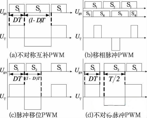 尽在PWM 控制与缓冲型半桥DC-DC变换器