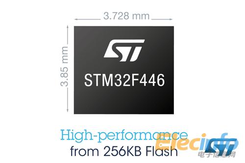 ST新闻稿1月5日 图片1——意法半导体(ST)拓展高性能STM32微控制器产品系列，推出新系列小存储容量产品