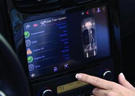 QNX汽车安全操作系统现已全面上市