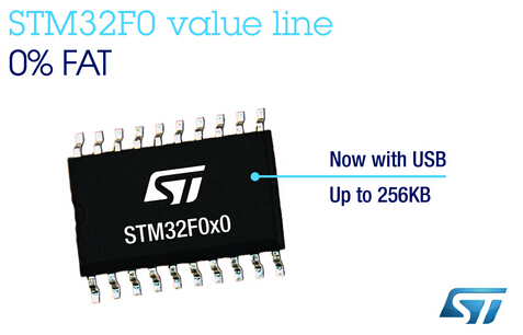 ST推出STM32F0超值系列新款微控制器