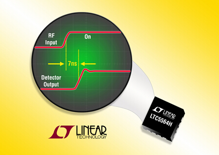 凌力尔特推出RF峰值功率检测器LTC5564H