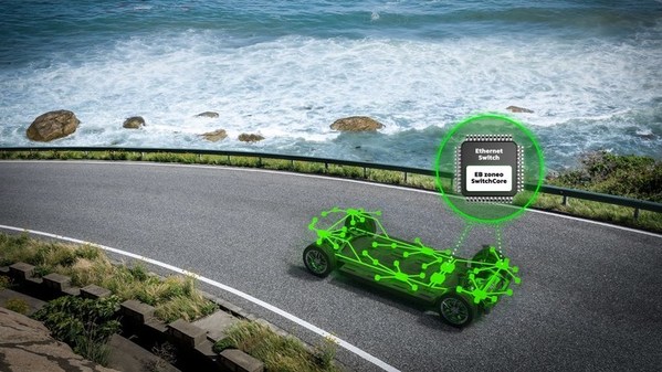 Elektrobit 推出业内首款用于安全、高性能车载通信的汽车以太网交换机固件