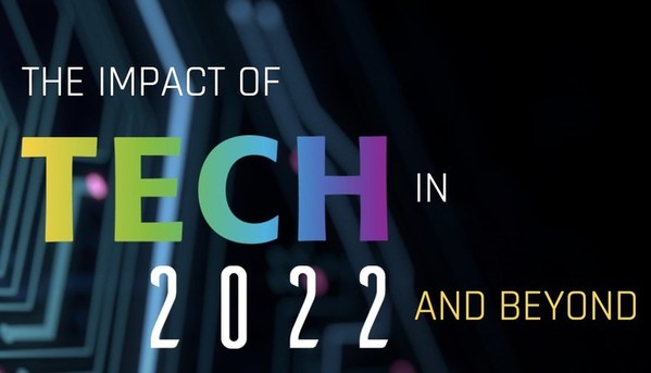 IEEE发布2022年科技趋势全球调研