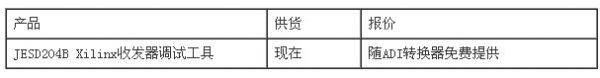 QQ截图20131023131920