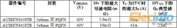 QQ截图20141013155612