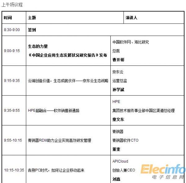 QQ截图20160419094239