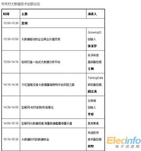 QQ截图20160419100248