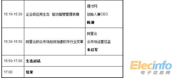 QQ截图20160419100206