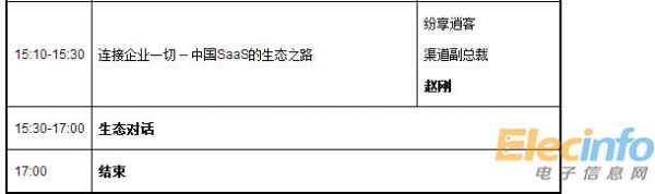 QQ截图20160419100423
