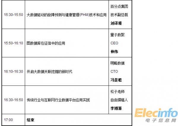 QQ截图20160419100322