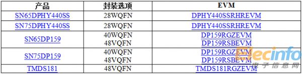 QQ截图20160704110200