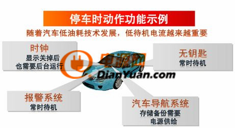 实现低功耗 突破车载半导体领域的电源IC