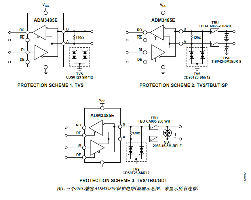 EMC COMPLIANT RS-485收发器电路解析