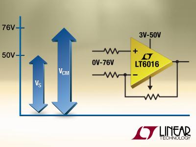 Linear精准50µV失调电压的运算放大器