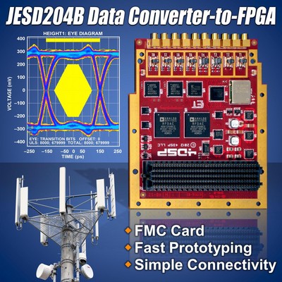 FPGA夹层卡简化高速数据转换器到FPGA
