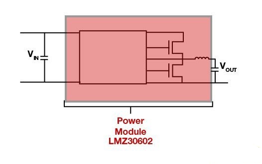 写给采用FPGA的数字工程师