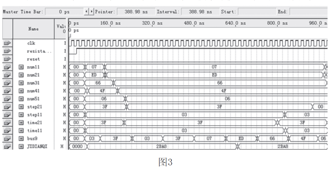 基于FPGA的可直接输入阻值提供不同电阻