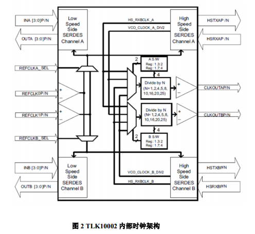 QQ截图20131008162655