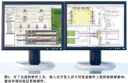 嵌入式开发人员要使用FPGA设计PCB