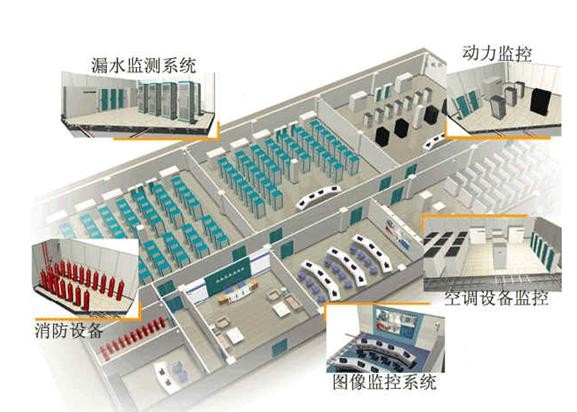 揭秘智能社区监控系统构成和设置基本原则