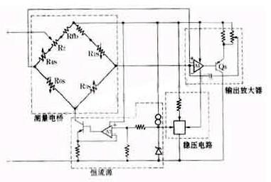 科普：传感器工作原理的分类以及设计要点解析