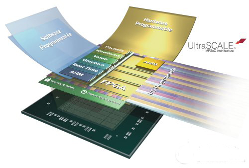 Xilinx再撼SoC市场 推多重异构处理架构