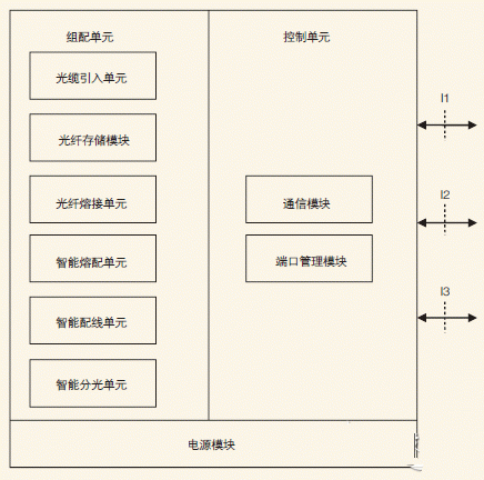1-6