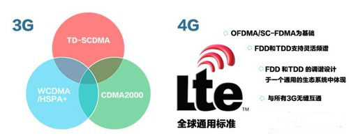 中国移动芯片模式生变 富了高通坑了谁？