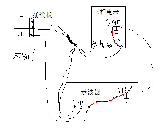 浮地测试示意图