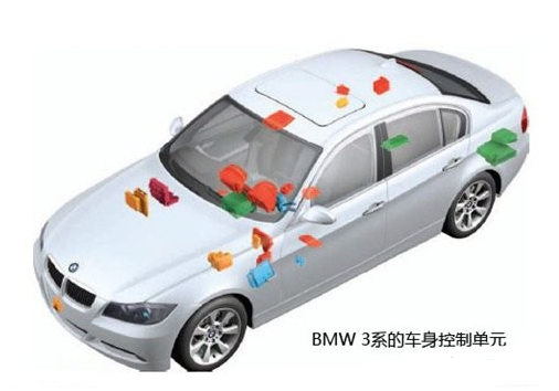 基于CAN总线技术的电涡流缓速器亮相