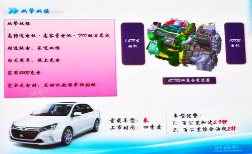 第二代DM双擎技术解析