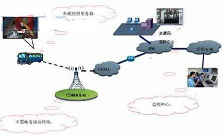 手机GPS定位暴露位置信息引发价值忽略