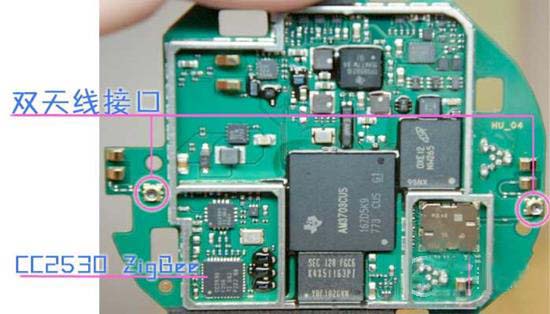 ZigBee 协议不包括应用层