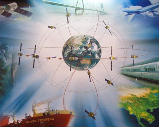 浅析在车联网时代车载导航（GPS）的发展现状