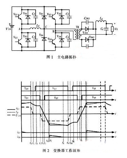 移相全桥PWM知多少 电路及元件详解