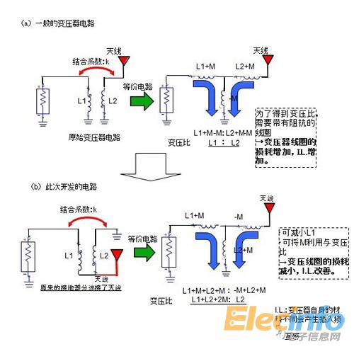 变压器1-1