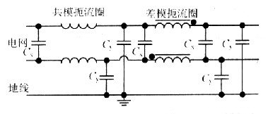 掌握抑制技术 电磁干扰不叫事