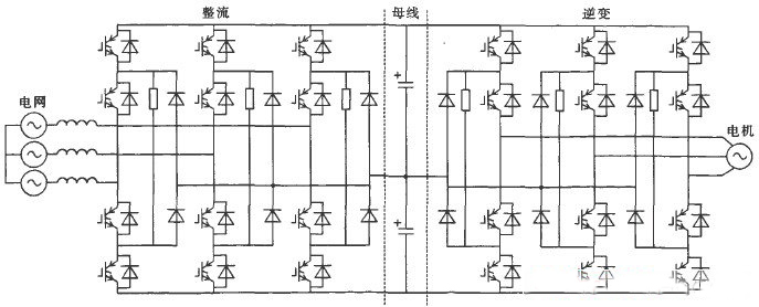 中点箝位三电平双PWM变换器电路设计分享