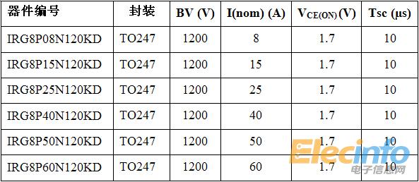 QQ截图20141119134755