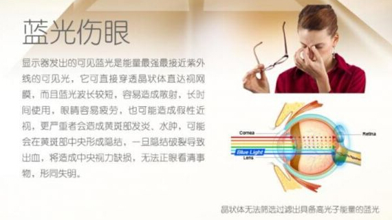 护眼显示技术知识普及