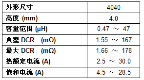 QQ截图20150209161318