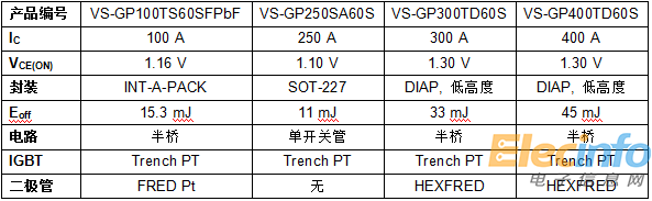 QQ截图20160119173811